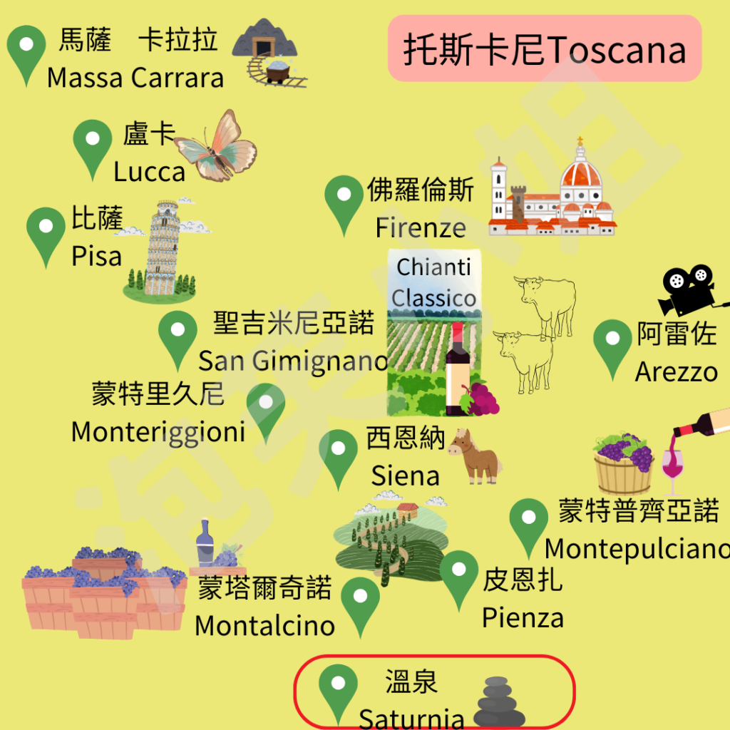 義大利、托斯卡尼、Toscana、秘密私房景點、溫泉