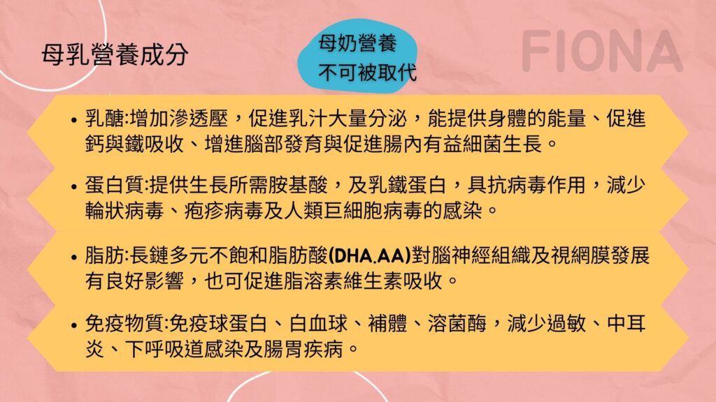 母乳哺育、Breastfeeding、母乳組成、母乳成分、母乳好處