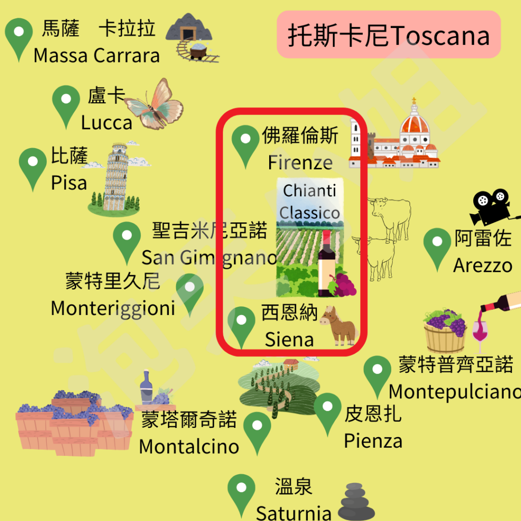 義大利、托斯卡尼、Toscana、紅酒、品酒