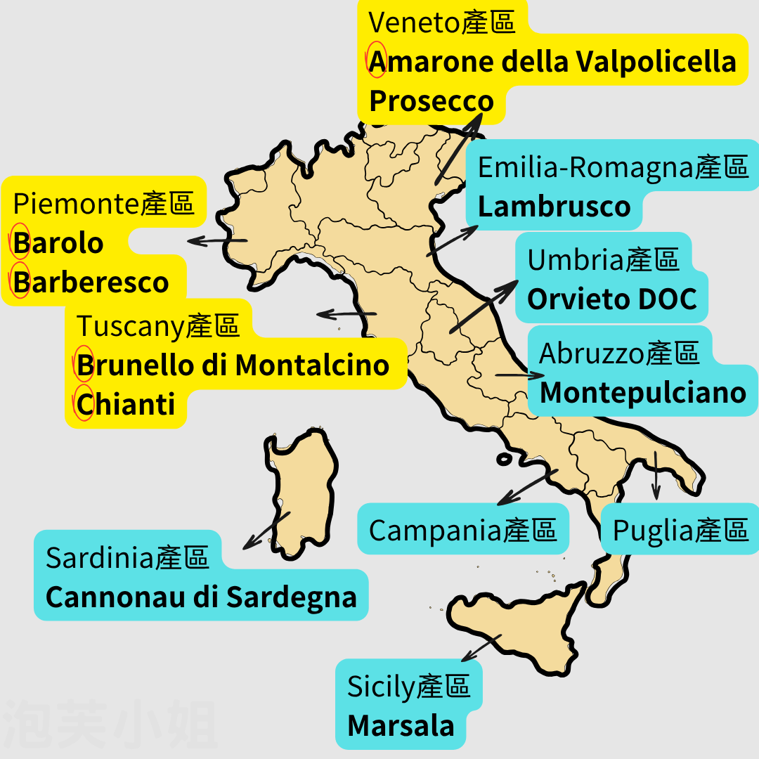 義大利、托斯卡尼、Toscana、釀酒、紅酒