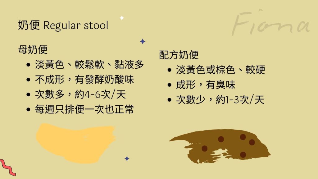 【寶寶便便poopoo】第一章: 分辨正常與不正常的糞便 feat.便秘了嗎?