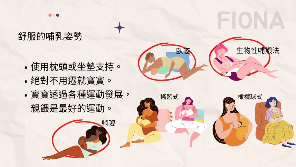 【母乳哺育Breastfeeding】第三章: 成功哺乳-肌膚接觸是關鍵