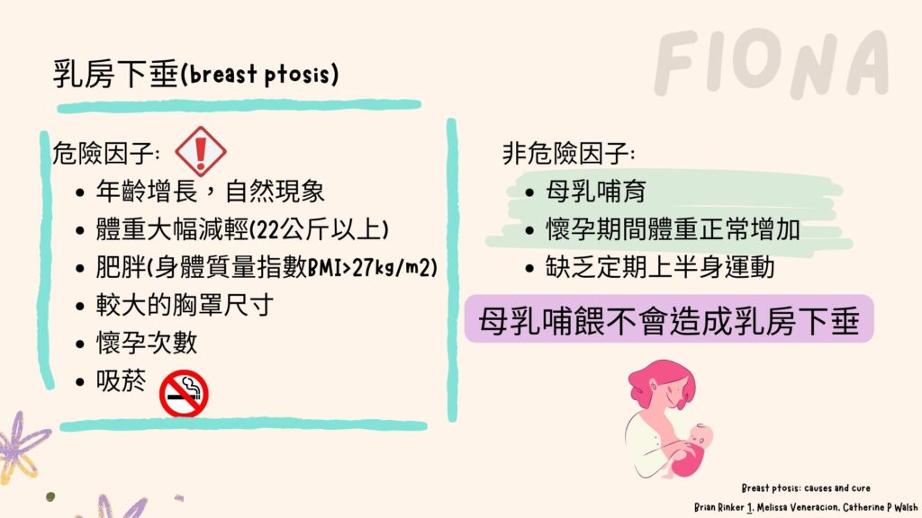 【母乳哺育Breastfeeding】第5章: 破除母乳媽媽的3大迷思