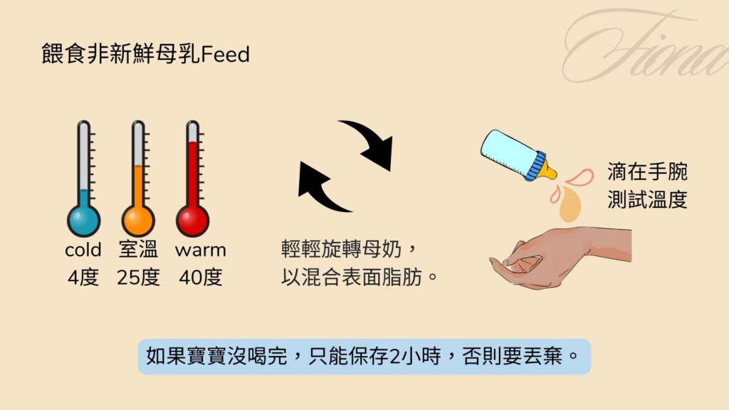 【母乳哺育Breastfeeding】第六章: 手擠乳準備與技巧 |母乳保存| 解凍母乳| 餵食母乳