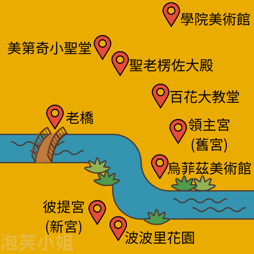 義大利、佛羅倫斯、Firenze、百合花、文藝復興